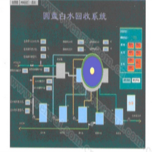 Disc filter control system
