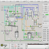 Pressure disc filter control system
