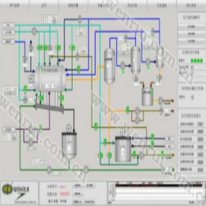 Pressure disc filter control system
